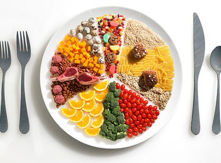 Ducan - tous les aliments sur un plat