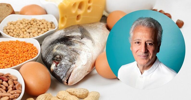 Produits alimentaires Ducan